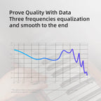 KZ EDX Pro Hi-Fi Bass In-Ear Earphones | Dual Magnetic Dynamic Wired IEMs