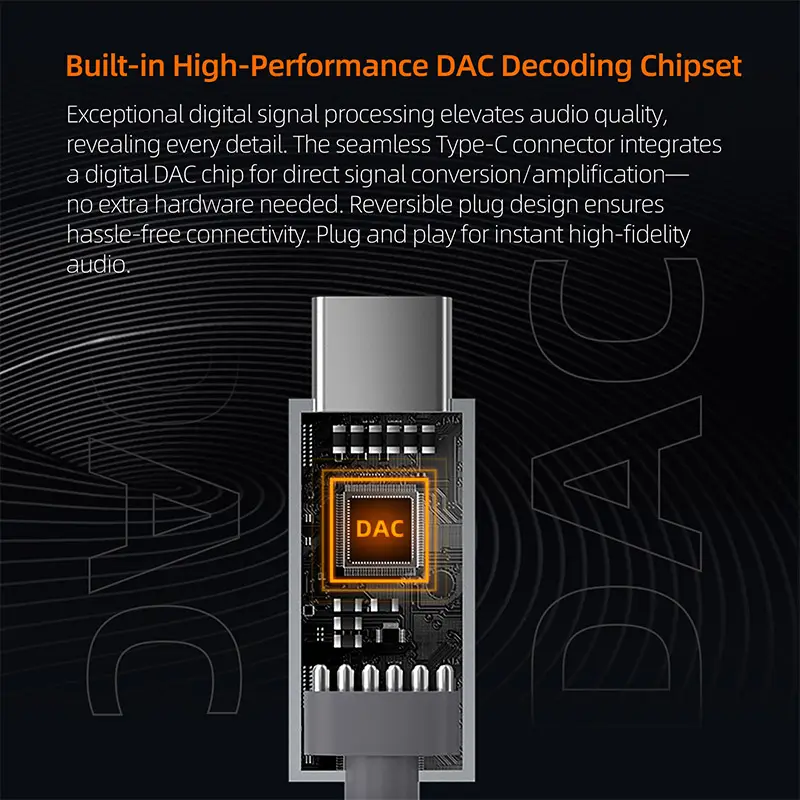 KZ M2 – Dual-Mic Silver-Plated Upgrade Type-C Cable built-in DAC and EQ modes