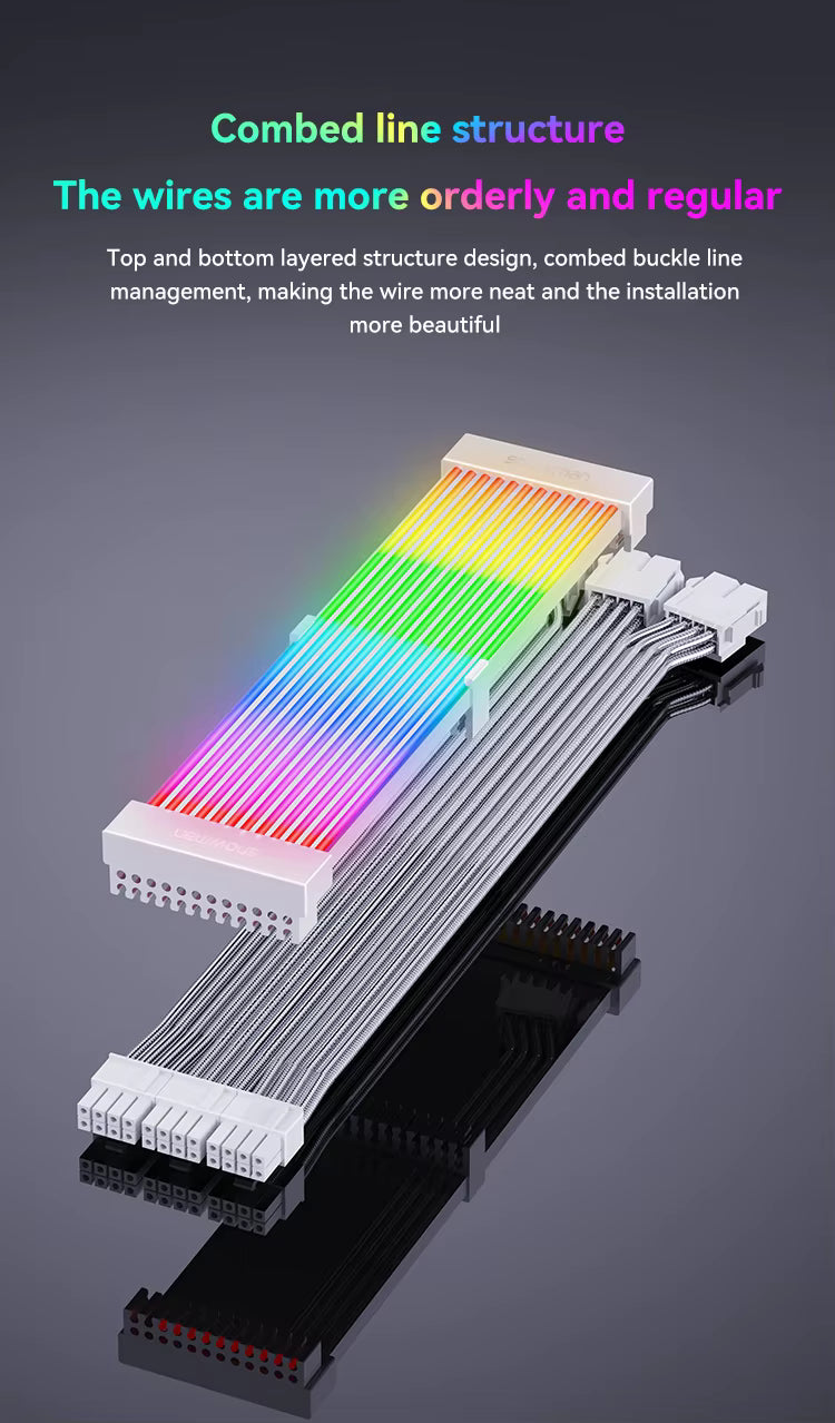 SNOWMAN ARGB Cable Cover – 108 LED RGB Strip for Gaming PCs (Pakistan)