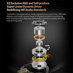 KZ EDX PRO 2 Dynamic in Ear Earphone HIFI DJ Earphones Earbud Music Noise Cancelling Headset 3.5MM Tpre-c Plug